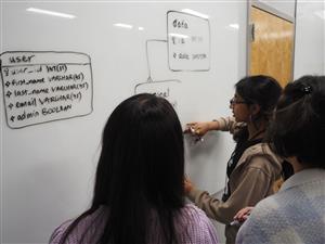 students at white board designing database